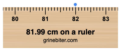 Where is 81.99 centimeters on a ruler