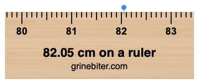 Where is 82.05 centimeters on a ruler