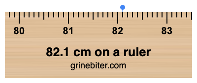 Where is 82.1 centimeters on a ruler
