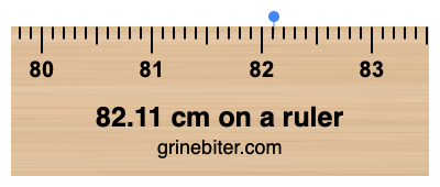 Where is 82.11 centimeters on a ruler