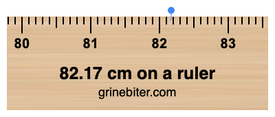 Where is 82.17 centimeters on a ruler