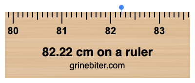Where is 82.22 centimeters on a ruler
