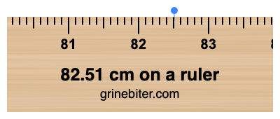 Where is 82.51 centimeters on a ruler