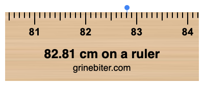 82.81 cm on a ruler Where is 82.81 centimeters on a ruler
