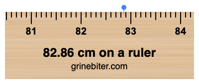 82.86 cm on a ruler Where is 82.86 centimeters on a ruler
