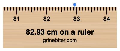 82.93 cm on a ruler Where is 82.93 centimeters on a ruler
