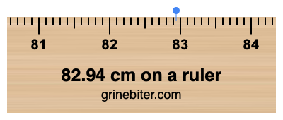 Where is 82.94 centimeters on a ruler