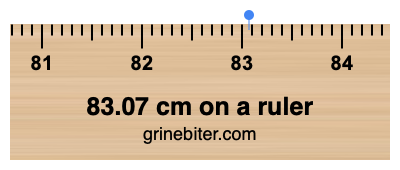 Where is 83.07 centimeters on a ruler