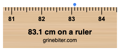 Where is 83.1 centimeters on a ruler