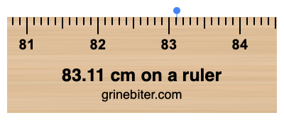 Where is 83.11 centimeters on a ruler