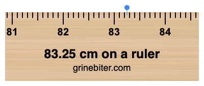 Where is 83.25 centimeters on a ruler