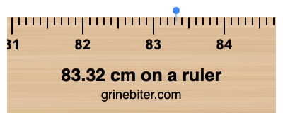 Where is 83.32 centimeters on a ruler