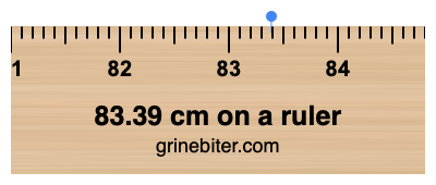 Where is 83.39 centimeters on a ruler