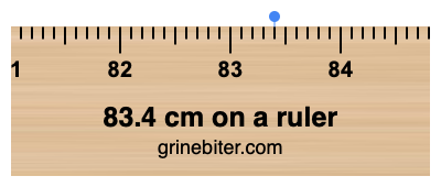 Where is 83.4 centimeters on a ruler