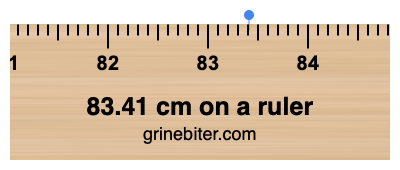 Where is 83.41 centimeters on a ruler