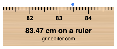 Where is 83.47 centimeters on a ruler