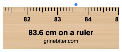 Where is 83.6 centimeters on a ruler