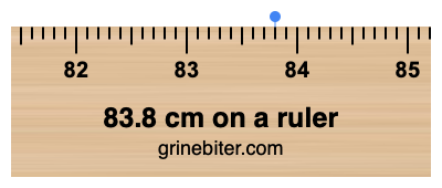 Where is 83.8 centimeters on a ruler