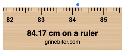 Where is 84.17 centimeters on a ruler