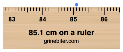 85.1 cm on a ruler Where is 85.1 centimeters on a ruler
