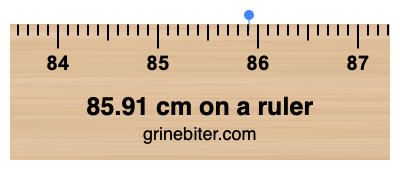 85.91 cm on a ruler Where is 85.91 centimeters on a ruler