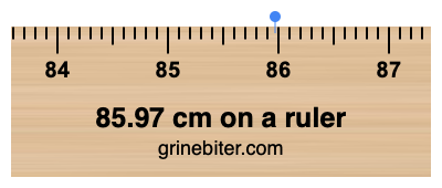 85.97 cm on a ruler Where is 85.97 centimeters on a ruler