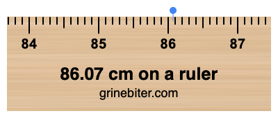 86.07 cm on a ruler Where is 86.07 centimeters on a ruler