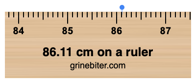 86.11 cm on a ruler Where is 86.11 centimeters on a ruler