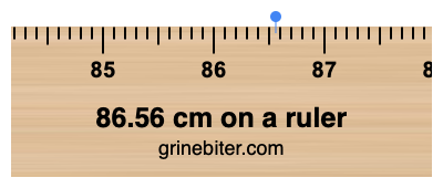 86.56 cm on a ruler Where is 86.56 centimeters on a ruler