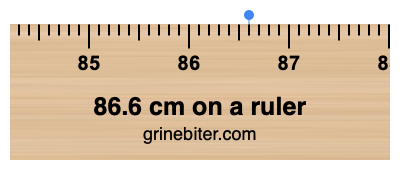 Where is 86.6 centimeters on a ruler
