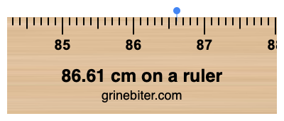Where is 86.61 centimeters on a ruler