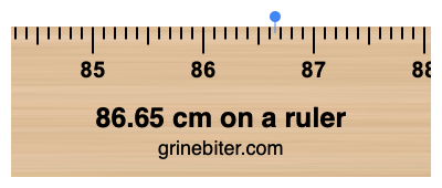 Where is 86.65 centimeters on a ruler