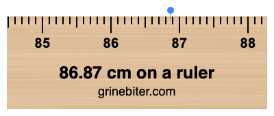 86.87 cm on a ruler Where is 86.87 centimeters on a ruler