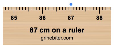 87 cm on a ruler Where is 87 centimeters on a ruler