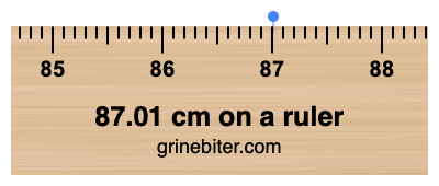 87.01 cm on a ruler Where is 87.01 centimeters on a ruler