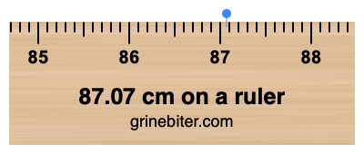87.07 cm on a ruler Where is 87.07 centimeters on a ruler