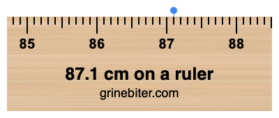 87.1 cm on a ruler Where is 87.1 centimeters on a ruler
