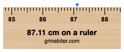 87.11 cm on a ruler Where is 87.11 centimeters on a ruler