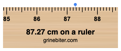 87.27 cm on a ruler Where is 87.27 centimeters on a ruler