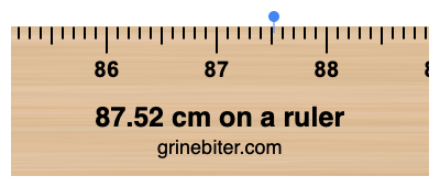 Where is 87.52 centimeters on a ruler