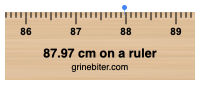 Where is 87.97 centimeters on a ruler