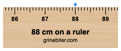 88 cm on a ruler Where is 88 centimeters on a ruler