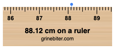 88.12 cm on a ruler Where is 88.12 centimeters on a ruler