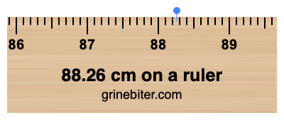 Where is 88.26 centimeters on a ruler