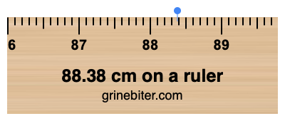 Where is 88.38 centimeters on a ruler