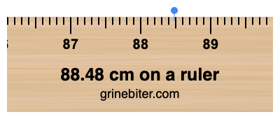 Where is 88.48 centimeters on a ruler