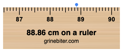 Where is 88.86 centimeters on a ruler