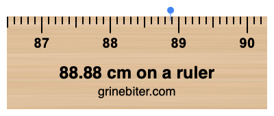 88.88 cm on a ruler Where is 88.88 centimeters on a ruler