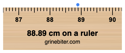 Where is 88.89 centimeters on a ruler