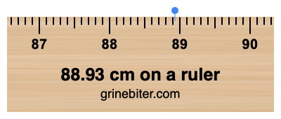 Where is 88.93 centimeters on a ruler